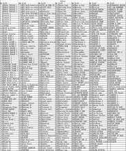 Load image into Gallery viewer, G5 Game Box